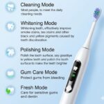 D92 LCD Screen Display Sonic Toothbrush
