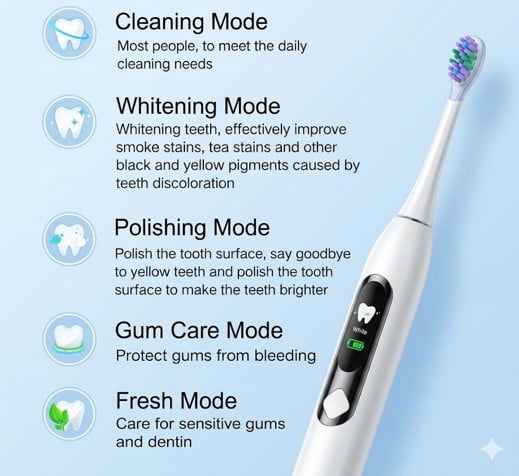 D92 LCD Screen Display Sonic Toothbrush