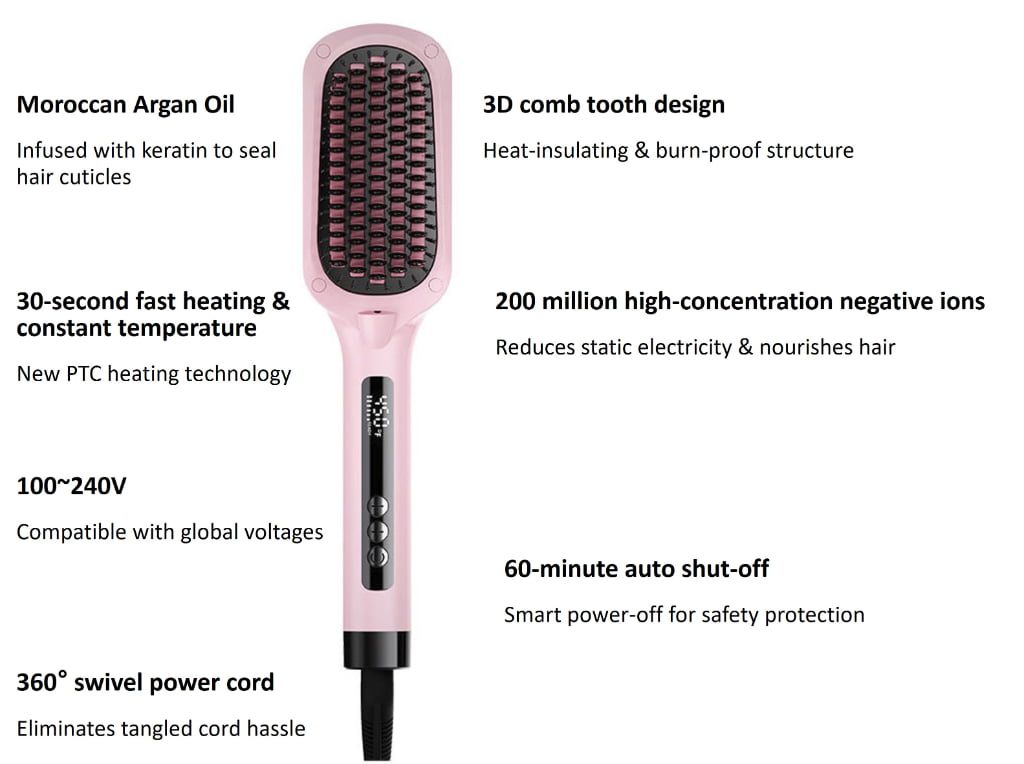 KR025 Negative Ion Hair Straightening Comb