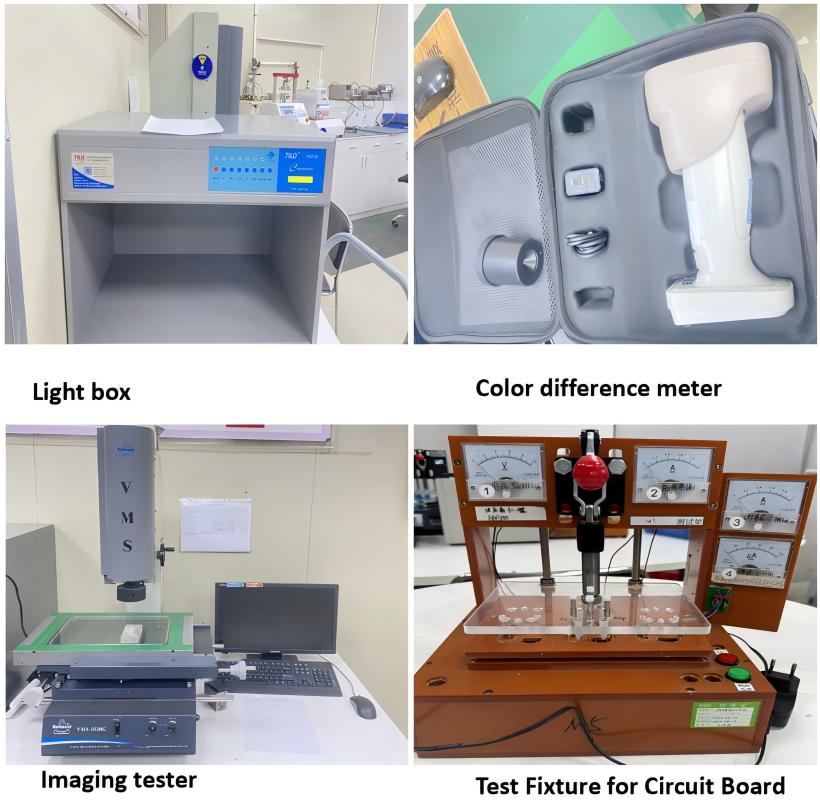 Yunuro Raw Material Testing