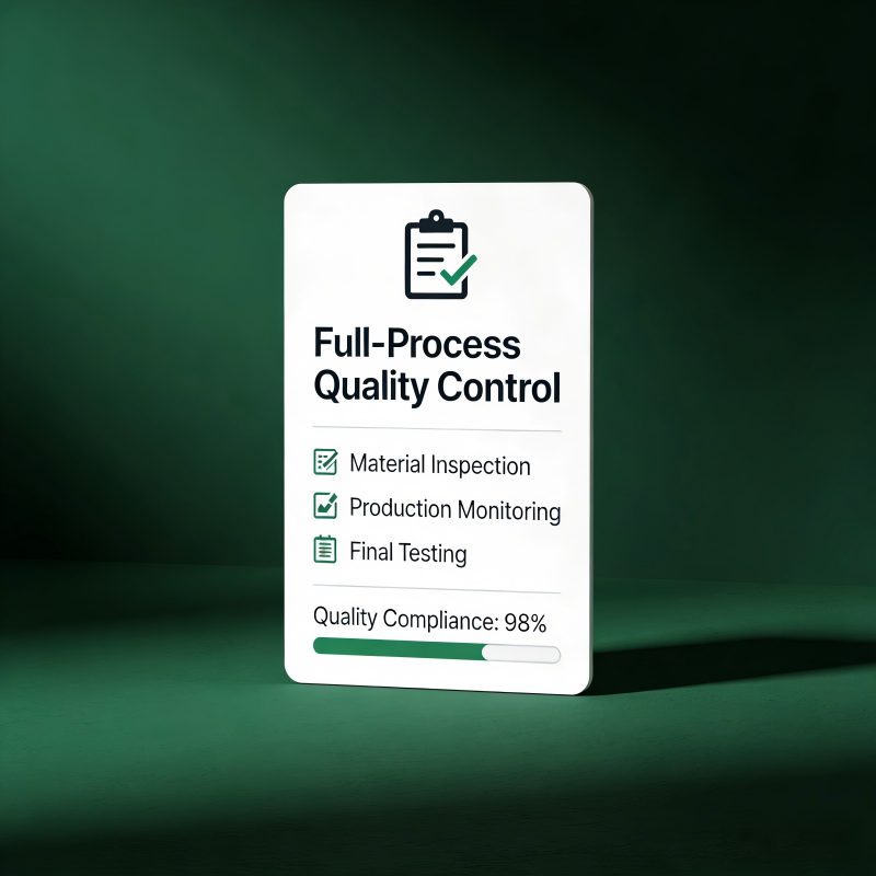 Full-Process Quality Control