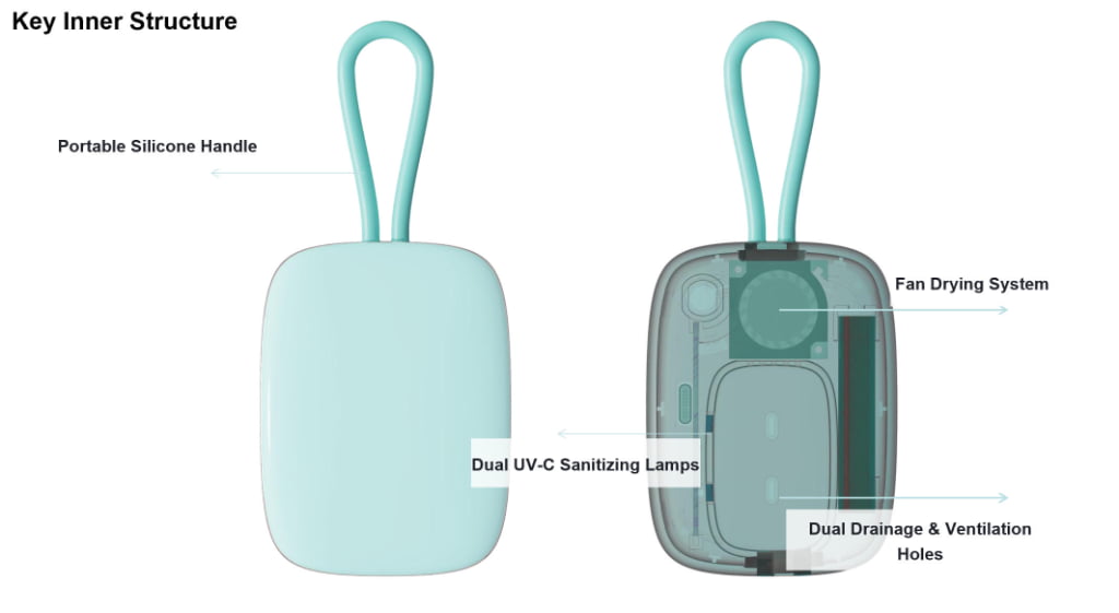 ES-1601 Portable Air Drying Toothbrush Sterilizer