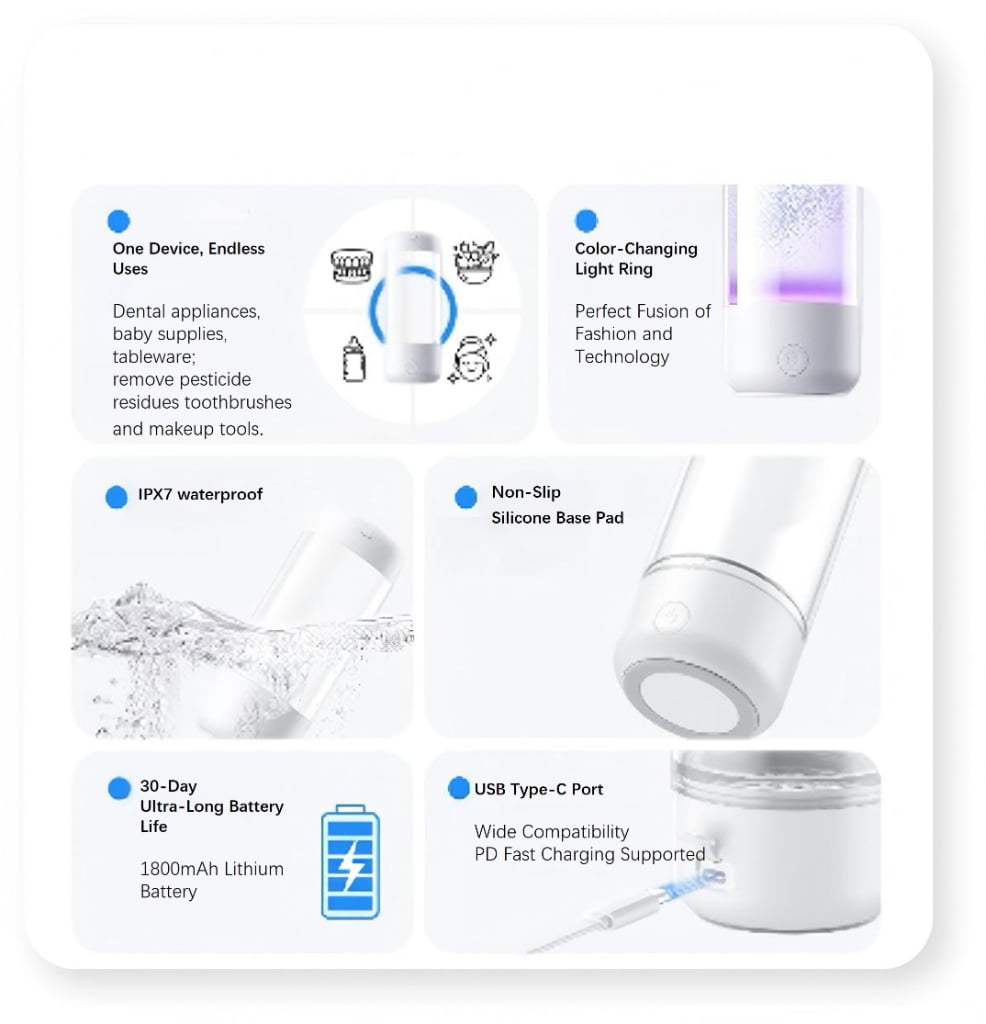 O13 Ozone lon Multi-Functional Water Cup