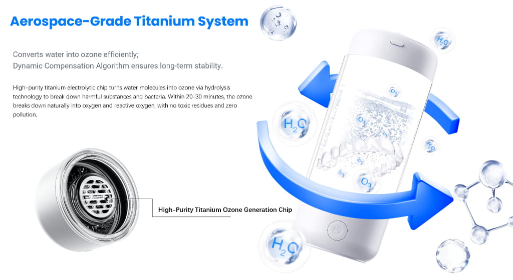 O13 Ozone lon Multi-Functional Water Cup