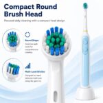 R100 Oscillating toothbrush