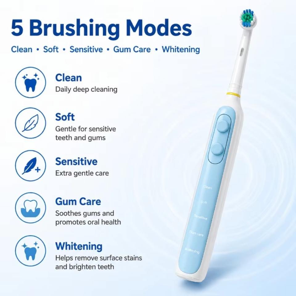 R100 Oscillating toothbrush
