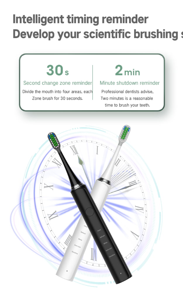 D180 High Frequency Sonic Toothbrush