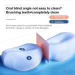 M02 Desktop Water Flosser