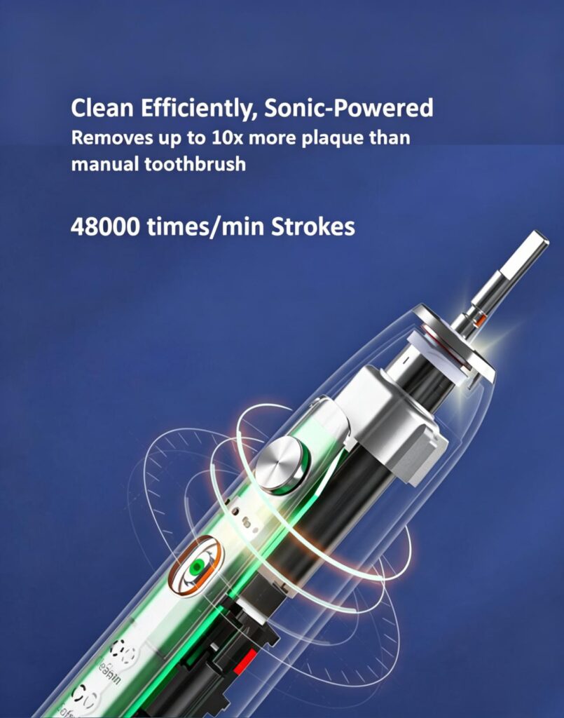 S700 Powerful Deep Clean Sonic Toothbrush